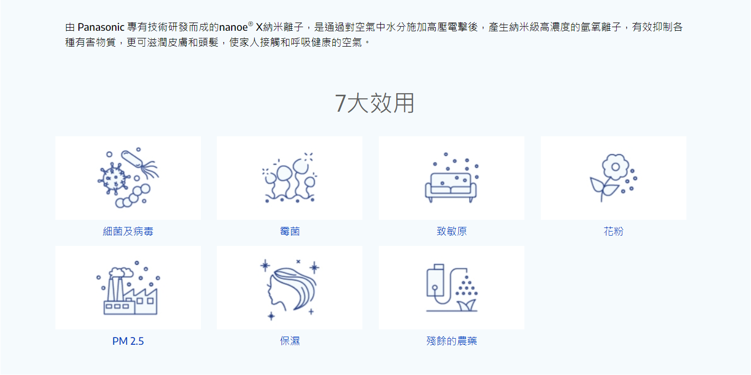 Panasonic CSLZ9ZKA/CULZ9ZKA / CSLZ9ZKA/CULZ9ZKA / Panasonic 樂聲 CSLZ9ZKA/CULZ9ZKA